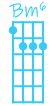 Bm6 | 1-2-2-2 | Ukulélé