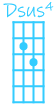 Dsus4 | 0-2-3-0 | Ukulélé