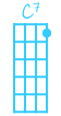 C7 | 0-0-0-1 | Ukulélé