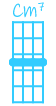 Cm7 | 3-3-3-3 | Ukulélé