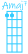 A maj7 | 2-2-0-0 | Ukulélé