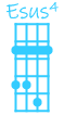 Esus4 | 4-4-5-2 | Ukulélé