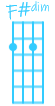 2-0-2-0 | Fa dièse diminué